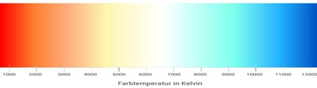 Farbtemperatur